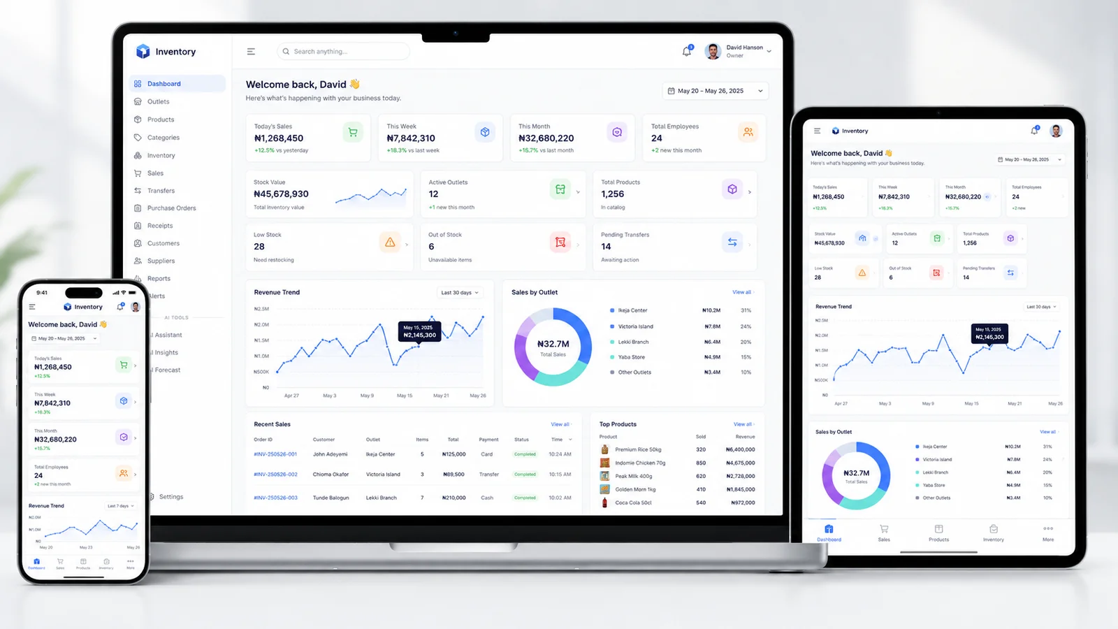 Storbriz dashboard on laptop, tablet, and mobile